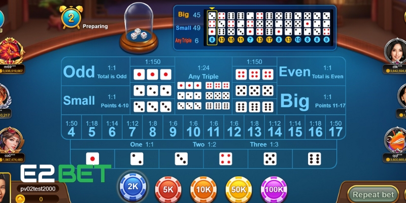 Casino E2BET - Trải Nghiệm Slots Games Đỉnh Cao, Thưởng Tiền Cực Khủng 3 Các trò chơi nổi bật tại sảnh Casino E2BET