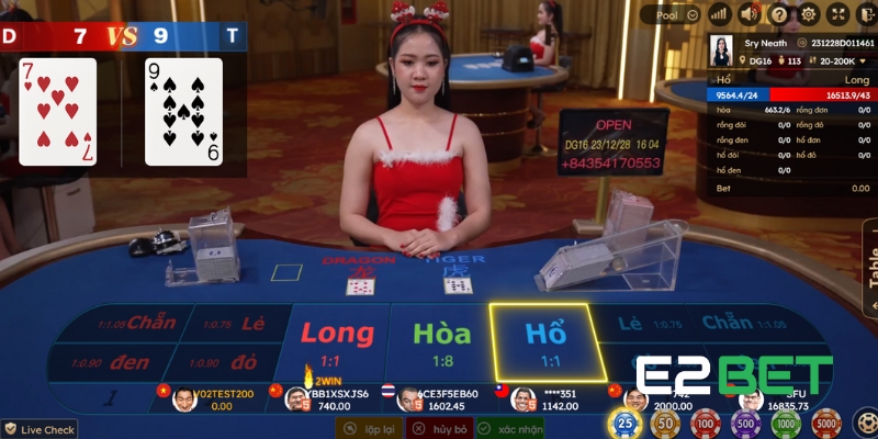 Rồng Hổ E2BET & Poker: Game Bài Siêu Tốc Mới Mẻ Được Ưa Chuộng 3 Chiến lược tăng tỷ lệ thắng khi chơi Rồng Hổ E2BET