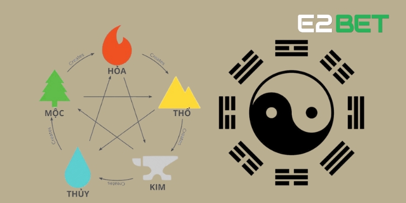 Phân tích quy luật âm dương và ngũ hành trong tính lô đề theo ngũ hành